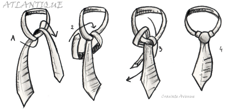 comment faire noeud de cravate