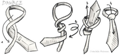 Der_Doppel-Einfach_Krawattenknoten
