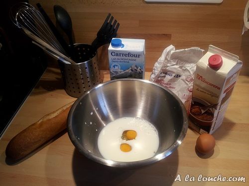 Recette_pain_perdu (2) (Copier)