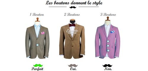 6-les-boutons-de-la-veste