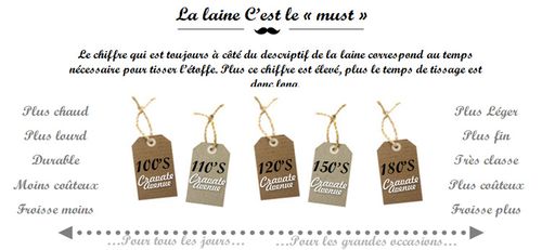 3-la_laine_le_must_des_tissus_de_costumes copie